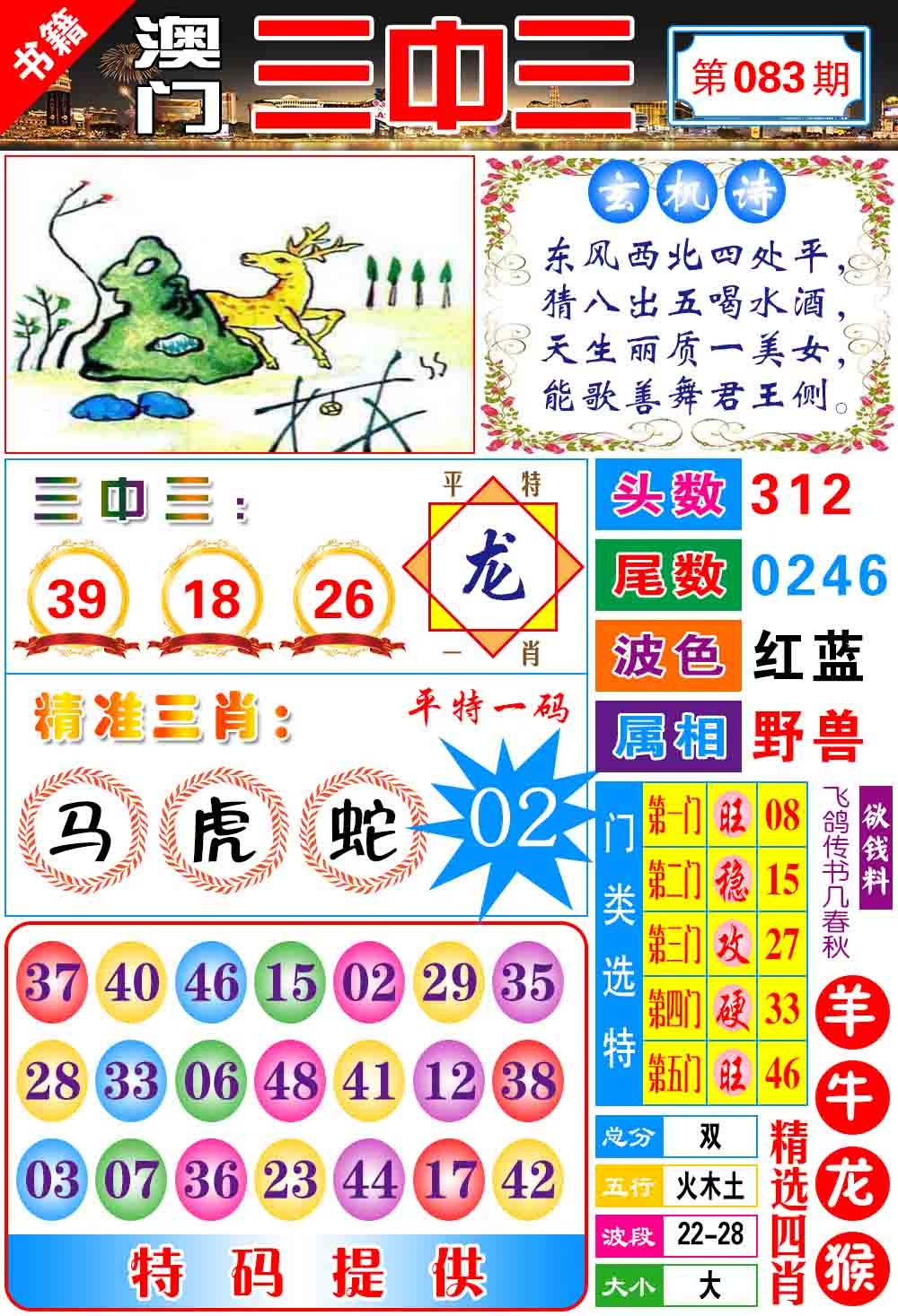 083期澳门宝典三中三[图]
