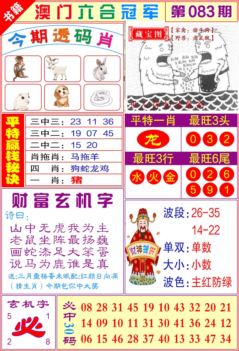 083期澳门六合冠军[图]